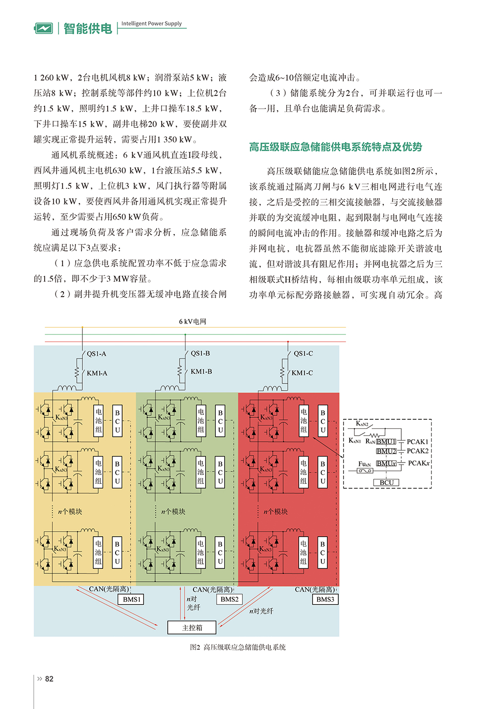 高压级联应急储能供电系统在煤矿现场的应用(1)-2.jpg